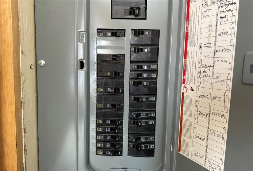 Electrical Panel